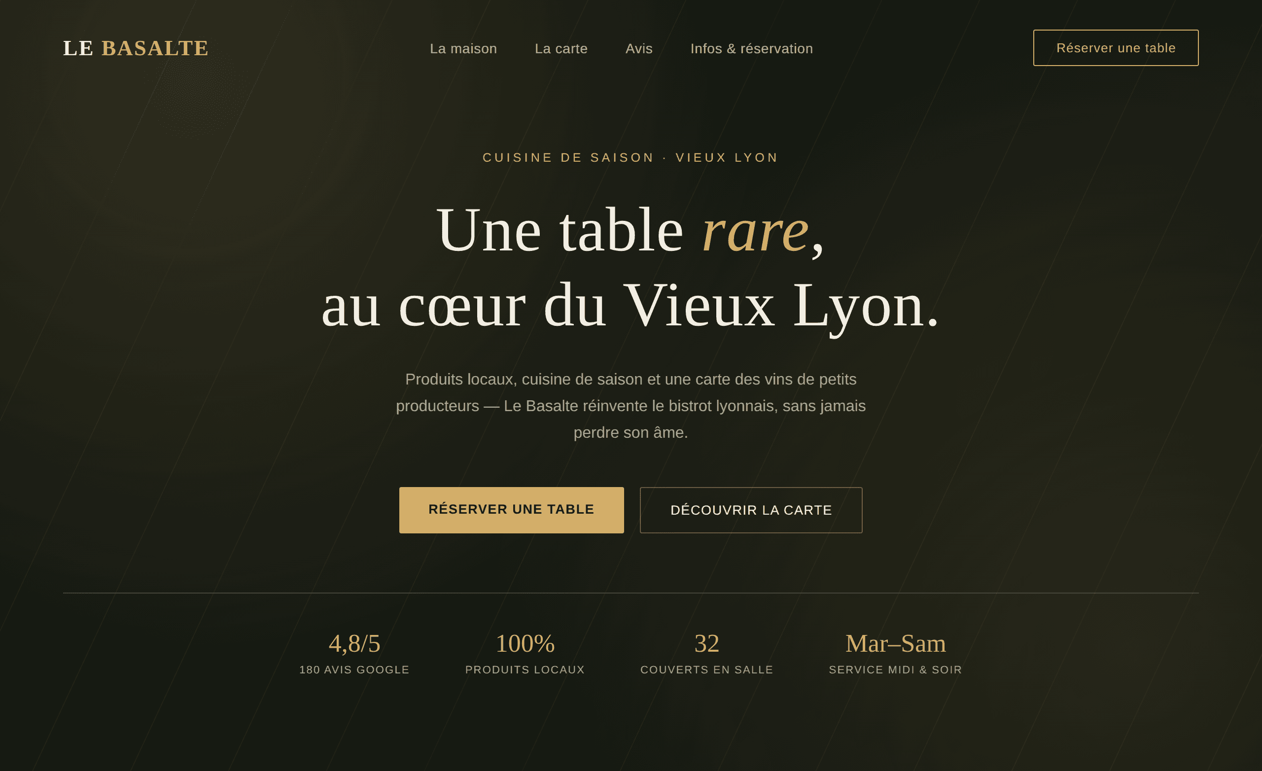 Aperçu du site vitrine Le Basalte — restaurant gastronomique à Lyon